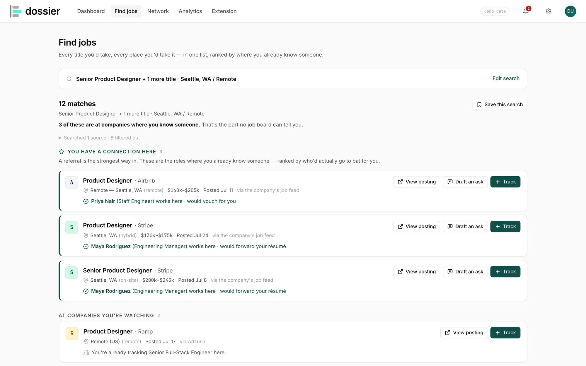 Dossier's Find jobs results: 12 matches for two job titles in Seattle plus remote, with a 'You have a connection here' group at the top showing roles at Airbnb and Stripe alongside the contact who works there and whether they'd vouch or forward a résumé.